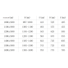 Mexen Omega sprchové dvere posuvné 100 cm, grafit, chróm - 825-100-000-01-40