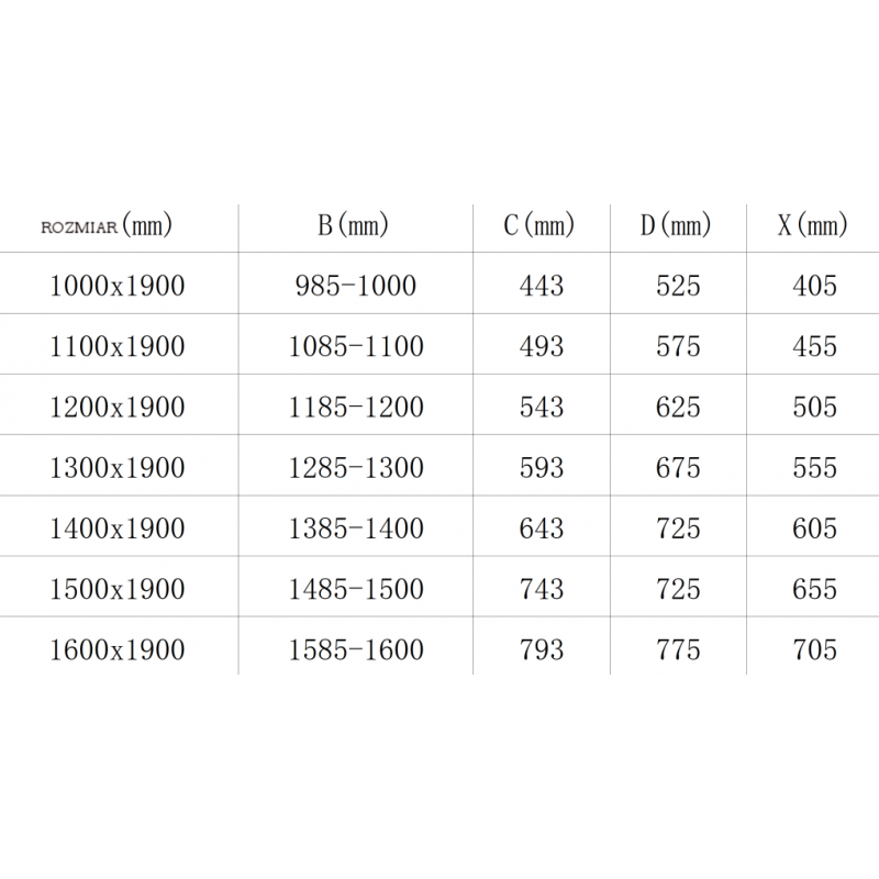 Mexen Omega posuvné sprchové dvere 130 cm, priehľadné, chróm - 825-130-000-01-00
