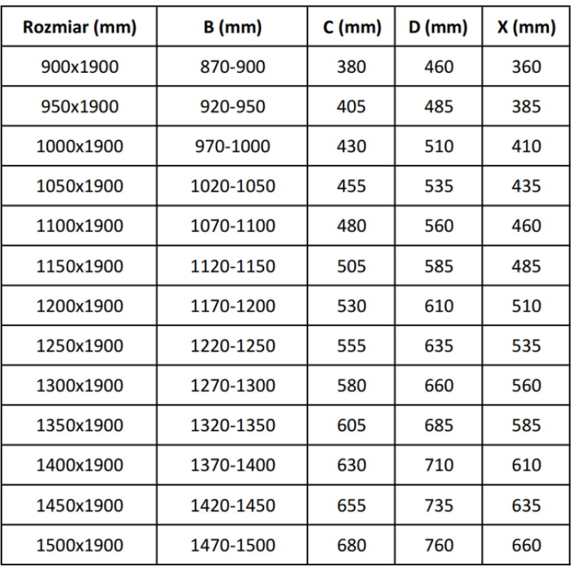 Mexen Apia posuvné sprchové dvere 95 cm, transparentné, zlaté - 845-095-000-50-00
