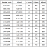 Mexen Apia posúvacie sprchové dvere 100 cm, transparentnéné, čierna - 845-100-000-70-00