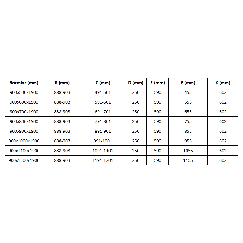 Mexen Roma sprchová kabína s krídlovými dverami 90 x 90 cm, transparentná, čierna - 854-090-090-70-00