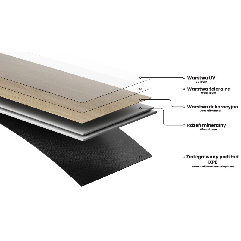 Mexen Mount Vernon Vinylové podlahové panely 1240 x 182 mm SPC 6,5 mm, podložka IXPE 1,5 mm, 4 V-Fuga, Dub