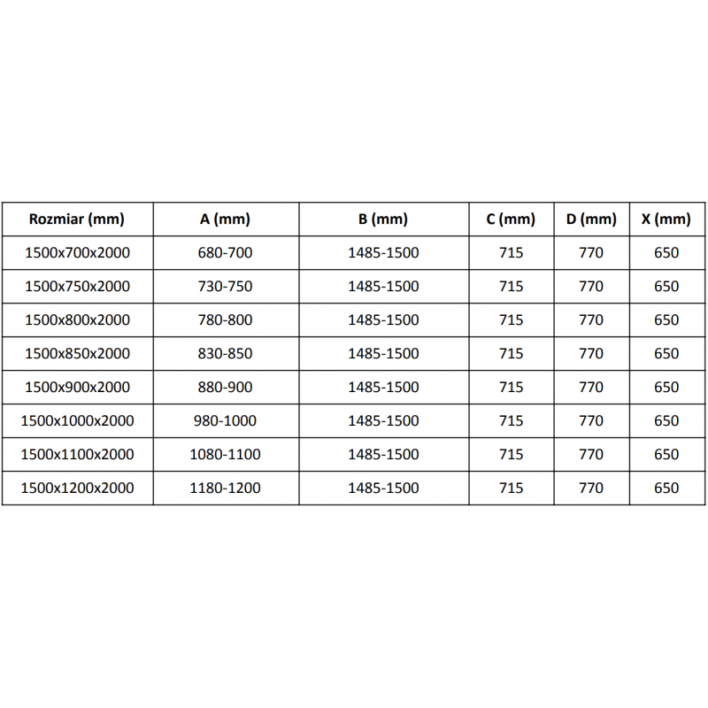 Mexen Velar posuvná sprchová kabína 150 x 75 cm, grafit, ružové zlato - 871-150-075-41-60