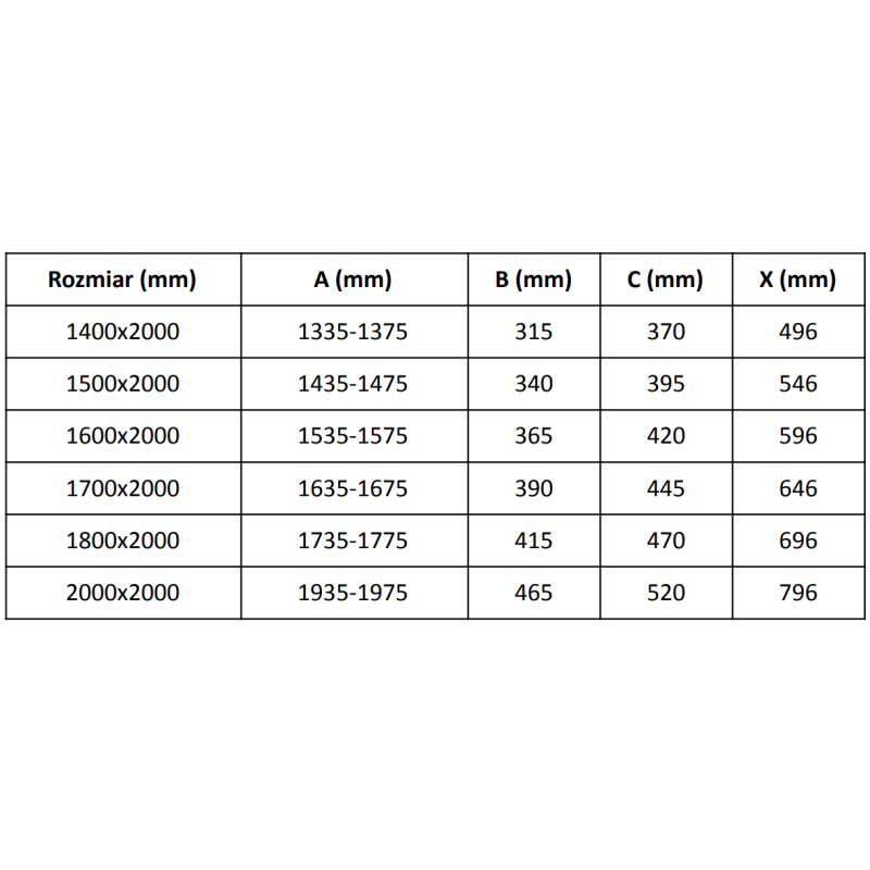 Mexen Velar Duo posuvné sprchové dvere 140 cm, grafit, zlaté - 871-140-000-42-50