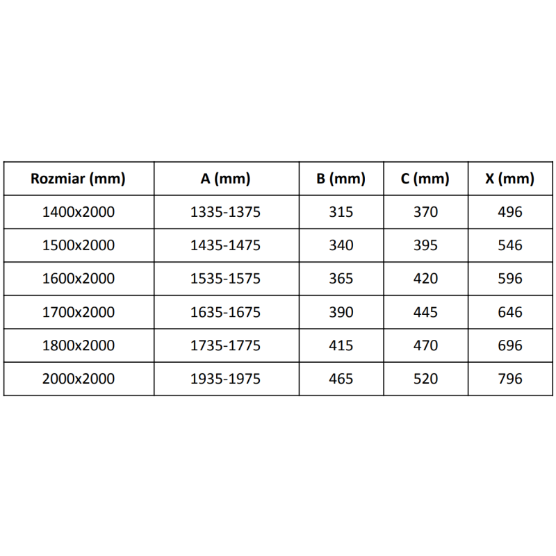 Mexen Velar Duo posuvné sprchové dvere 200 cm, grafitové, zlaté - 871-200-000-42-50