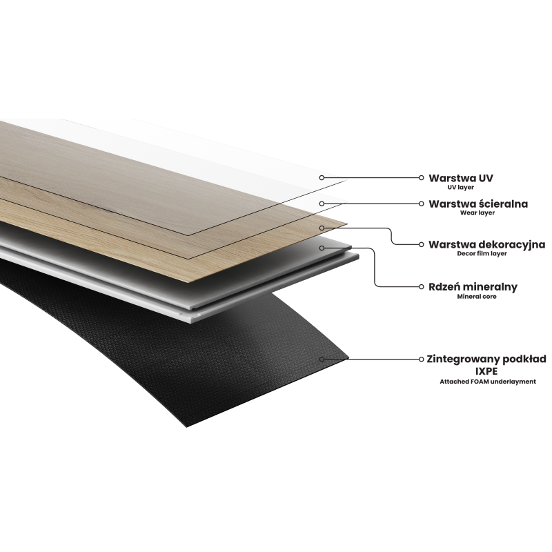 Mexen Dayton  vzorka vinylových panelov 1240 x 182 mm SPC 6,5 mm, podklad IXPE 1,5 mm, 4 V-drážka, Dub - F1138-S