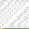 Mexen Exo sprchové dvere otočné 100 cm, transparentné, chróm - 819-100-000-01-00