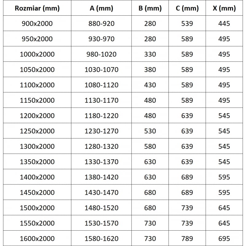 Mexen Exo sprchové dvere, otváracie 125 cm, priehľadné, čierne - 819-125-000-70-00