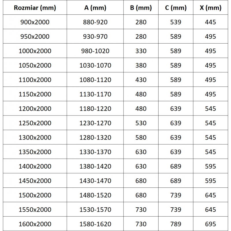Mexen Exo sprchové dvere zasúvacie 130 cm, priehľadné, čierne - 819-130-000-70-00