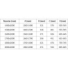Mexen Velar Duo posuvné sprchové dvere 180 cm, transparentné, kartáčovaná meď - 871-180-000-02-65