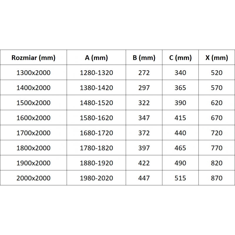 Mexen Exo dvojité posuvné sprchové dvere 170 cm, priehľadné, chróm - 8152-170-000-01-00