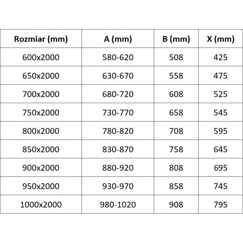 Mexen Exo sprchové dvere výklopné 70 cm, transparentné, čierne - 8181-070-000-70-00