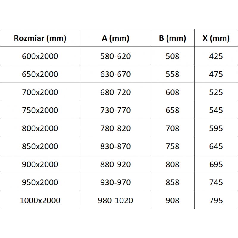 Mexen Exo sprchové dvere výkyvné 80 cm, transparentné, čierne - 8181-080-000-70-00