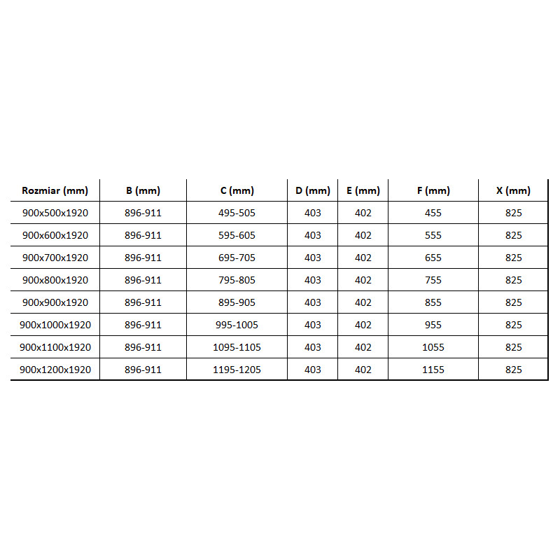 Mexen Lima skladacia sprchová kabína 90 x 120 cm, transparentná, chróm + vanička Flat, čierna - 856-090-120-01-00-4070