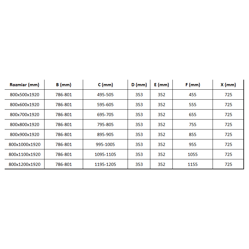 Mexen Lima skladacia sprchová kabína 80 x 110 cm, transparentná, čierna + vanička Flat, biela - 856-080-110-70-00-4010B