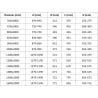 Mexen Velar sprchová zástena so sklom Walk-in 80 x 200 cm, priehľadné 8 mm, chróm - 871-080-000-03-01