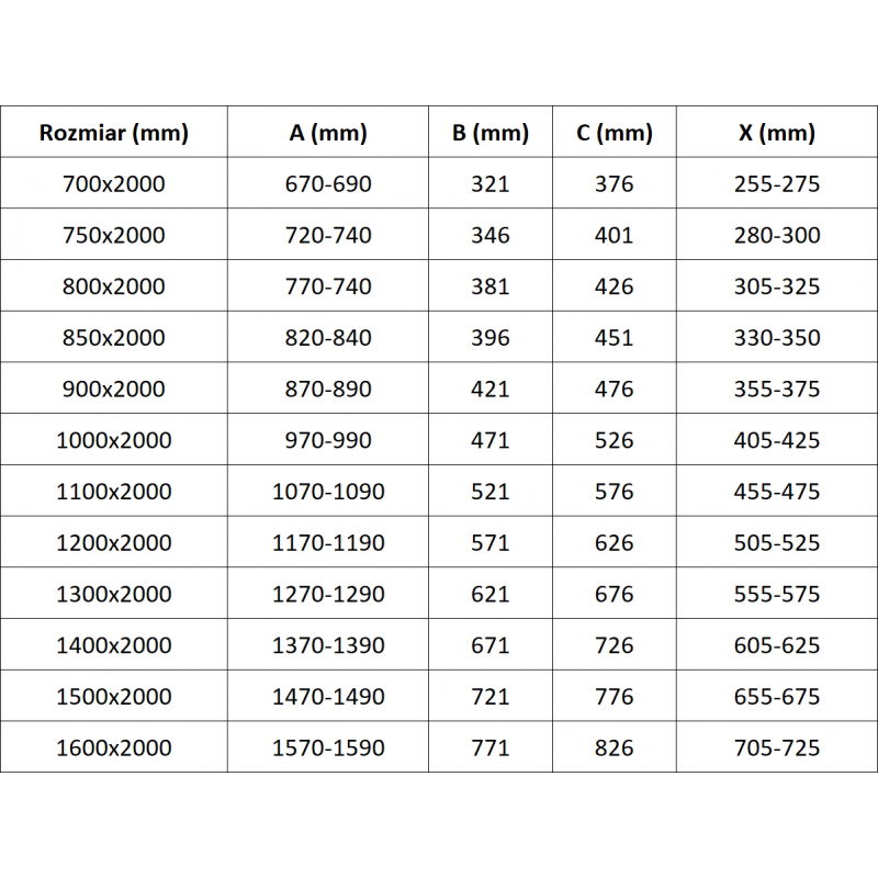 Mexen Velar rozťahovacia sprchová stena Walk-in 70 x 200 cm, transparentná 8 mm, brúsený nikel - 871-070-000-03-97