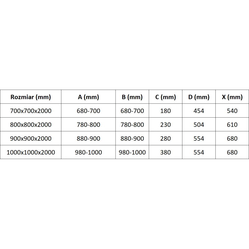 Mexen Exo štvorcový sprchový box 70 x 70 cm, priehľadný, zlatý - 8110-070-070-50-00