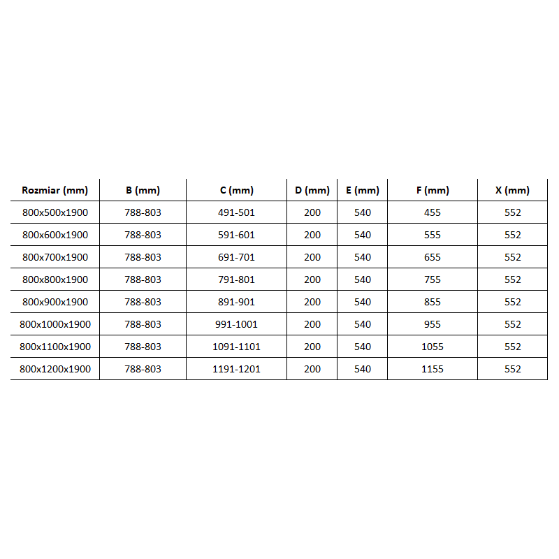 Mexen Roma sprchový kút s otočnými dverami 90 x 120 cm, transparentný, chróm + vanička Flat, čierna - 854-090-120-01-00-4070