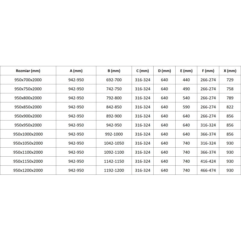 Mexen Lunar L Duo sprchová kabína, výklopná, ľavá 95 x 75 cm, transparentná, zlatá brúsená - 834L-095L-075P-55-00