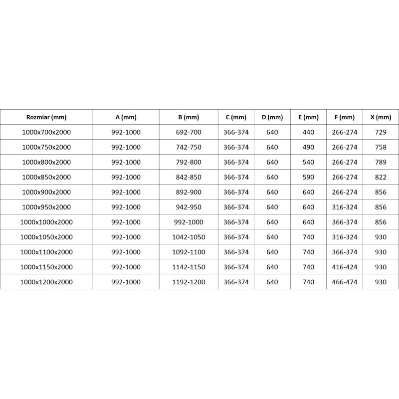 Mexen Lunar L Duo sprchový kút otvárací ľavý 100 x 90 cm, transparentný, ružové zlato - 834L-100L-090P-60-00