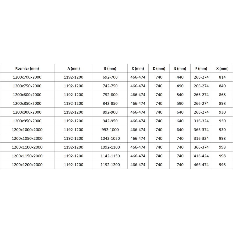 Mexen Lunar L Duo sprchová kabína s dvierkami vľavo 120 x 80 cm, transparentné, ružové zlato - 834L-120L-080P-60-00