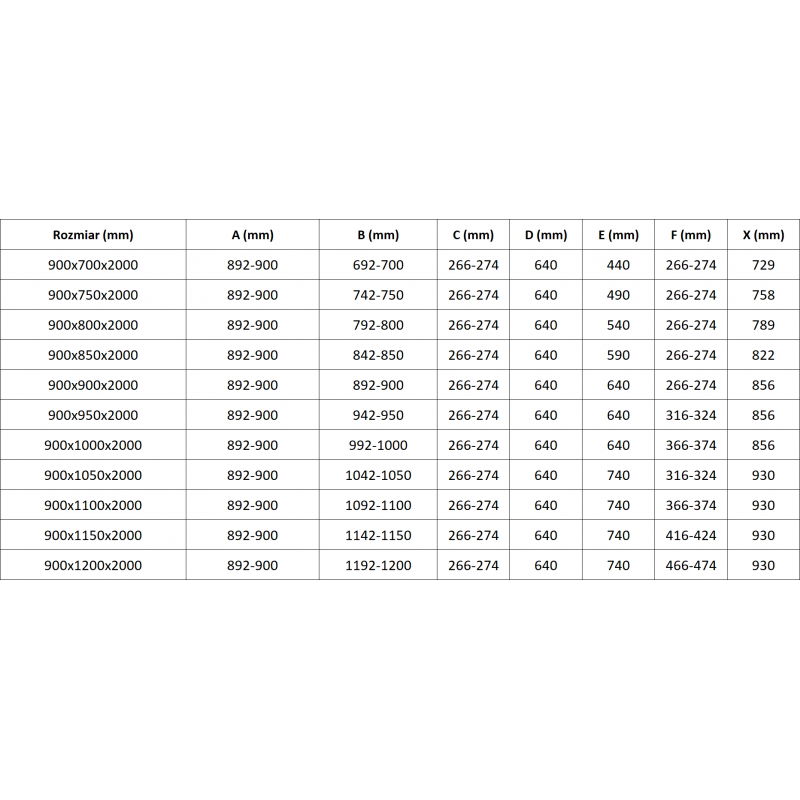Mexen Lunar L Duo výklopná sprchová kabína 90 x 90 cm, priehľadná, brúsená meď - 834L-090L-090P-65-00