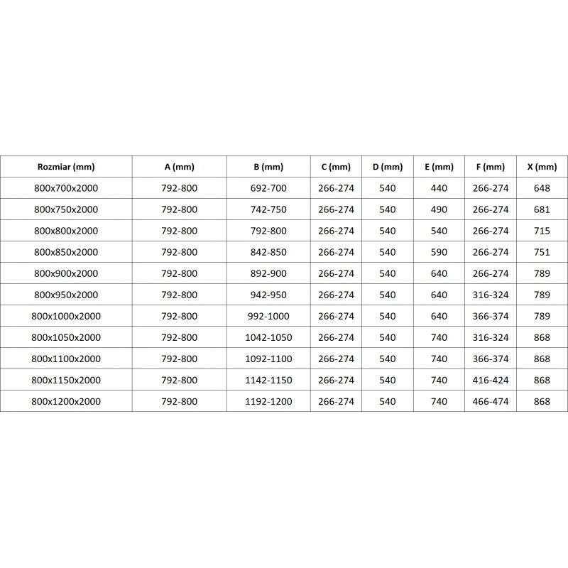 Mexen Lunar Duo sprchový kút výkyvná ľavá 80 x 75 cm, transparentná, gun metal - 834-080L-075P-95-00