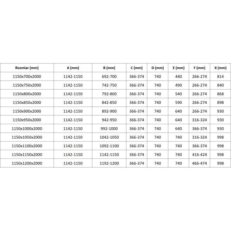 Mexen Lunar L Duo sprchová kabína ľavá 115 x 105 cm, transparentná, čierna - 834L-115L-105P-70-00