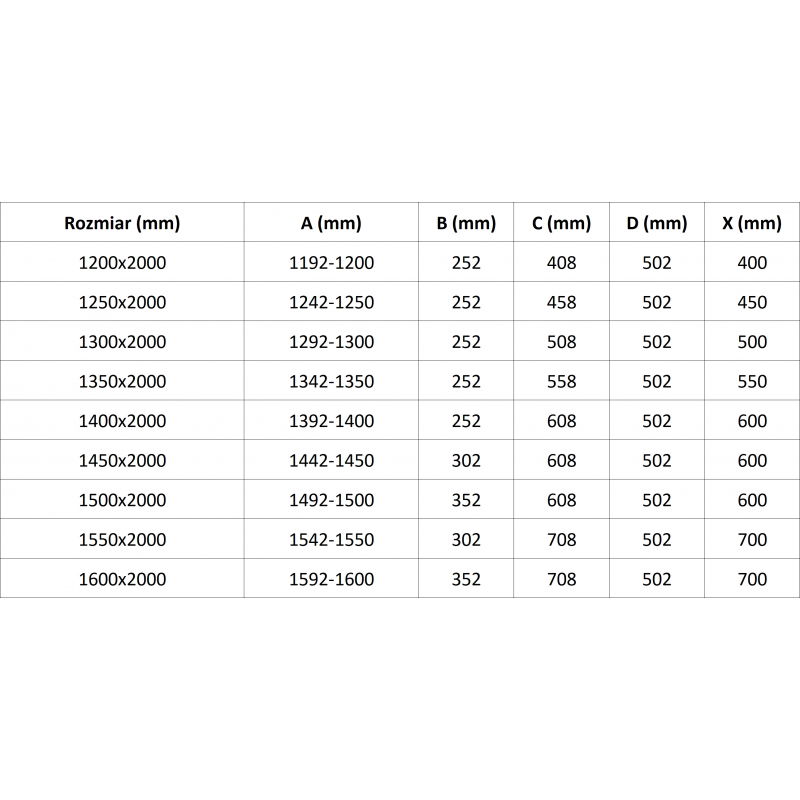 Mexen Lunar L sprchové dvere otočné ľavé 145 cm, transparentné, kartáčovaný nikel - 834SL-145-050-97-00-L