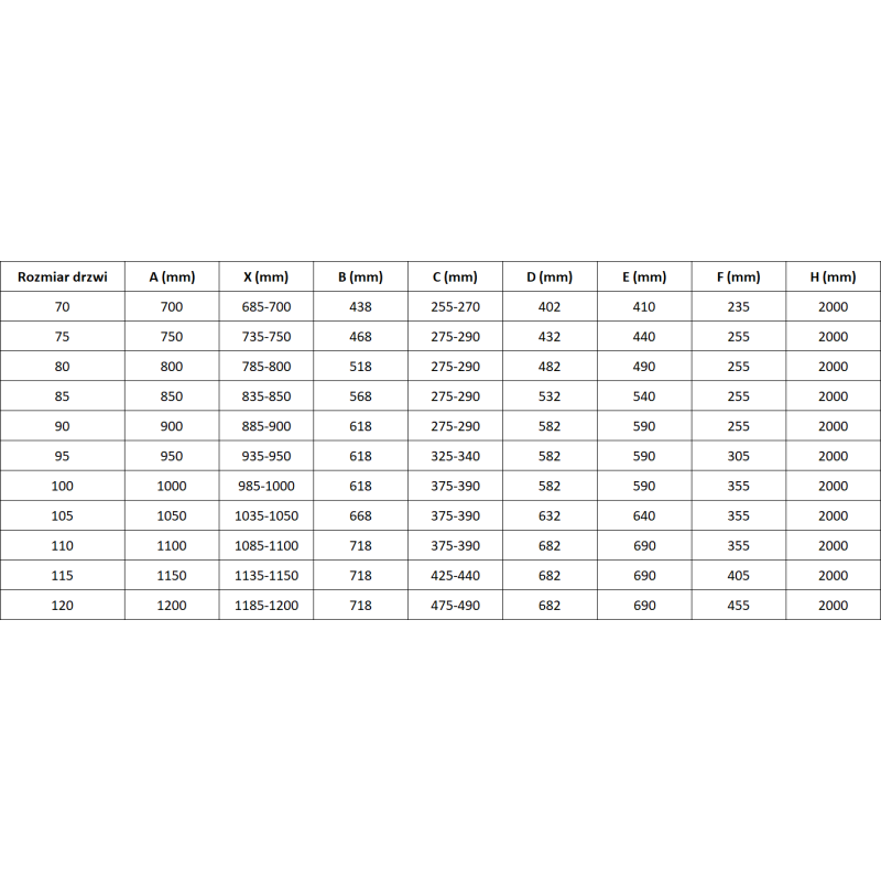 Mexen Mist-H sprchové dvere otočné pravé 80 cm, transparentné, zlaté brúsené - 8A5-080-000-55-00-P