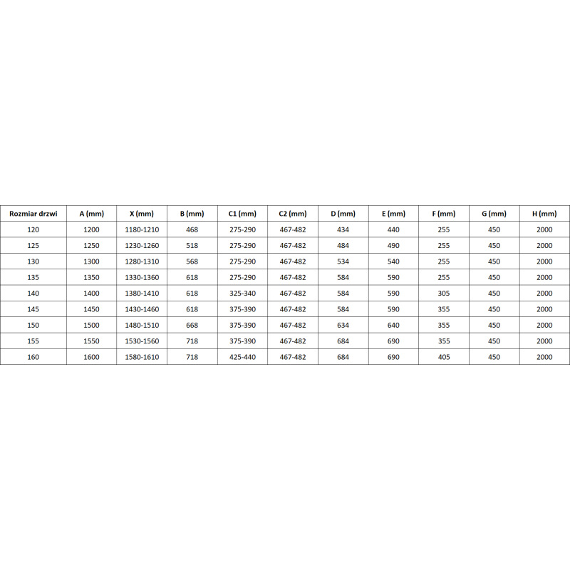 Mexen Mist-H sprchové dvere výkyvné ľavé 160 cm, transparentné, chróm - 8A5-160-001-01-00-L