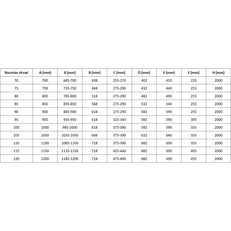 Mexen Mist-H L sprchové dvere pántové pravé 120 cm, priehľadné, chróm - 8A5L-120-000-01-00-P