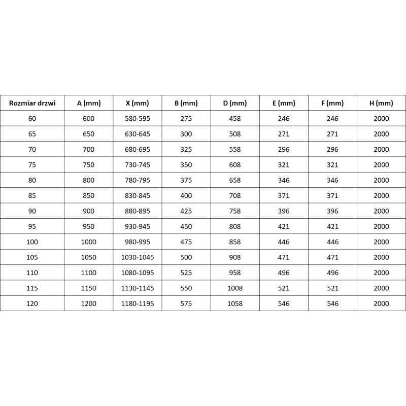 Mexen Mist-F skladacie sprchové dvere ľavé 120 cm, čierna mriežka, čierne - 8A6-120-000-70-77-L