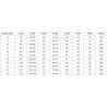 Mexen Mist sprchové dvere otváracie pravé 85 cm, čierny rám, čierne - 8A4-085-000-70-70-P
