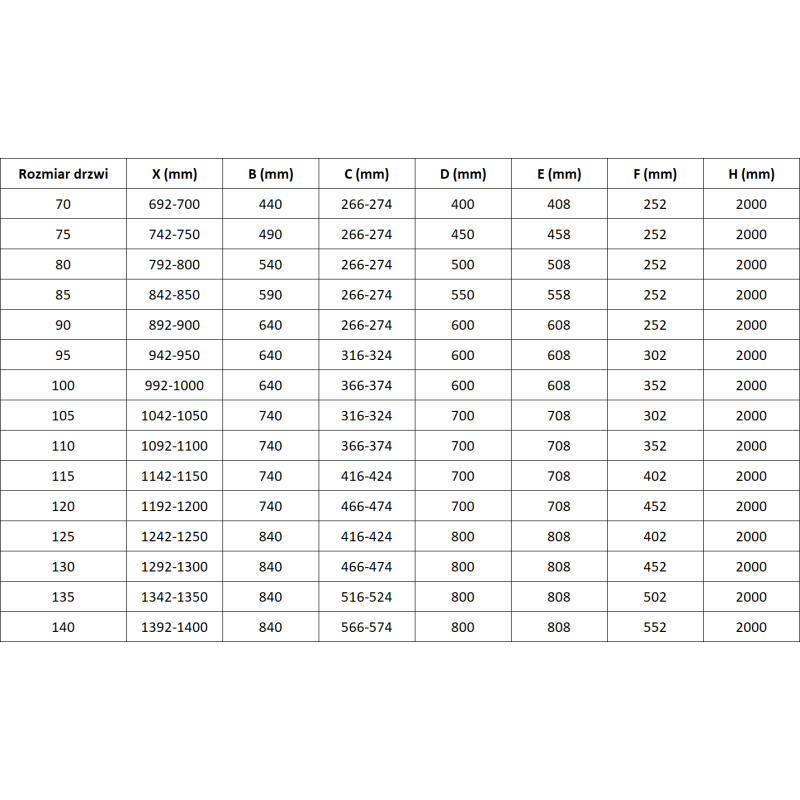 Mexen Lunar sprchové dvere otočné ľavé 120 cm, priehľadné, ružové zlato - 834-120-000-60-00-L
