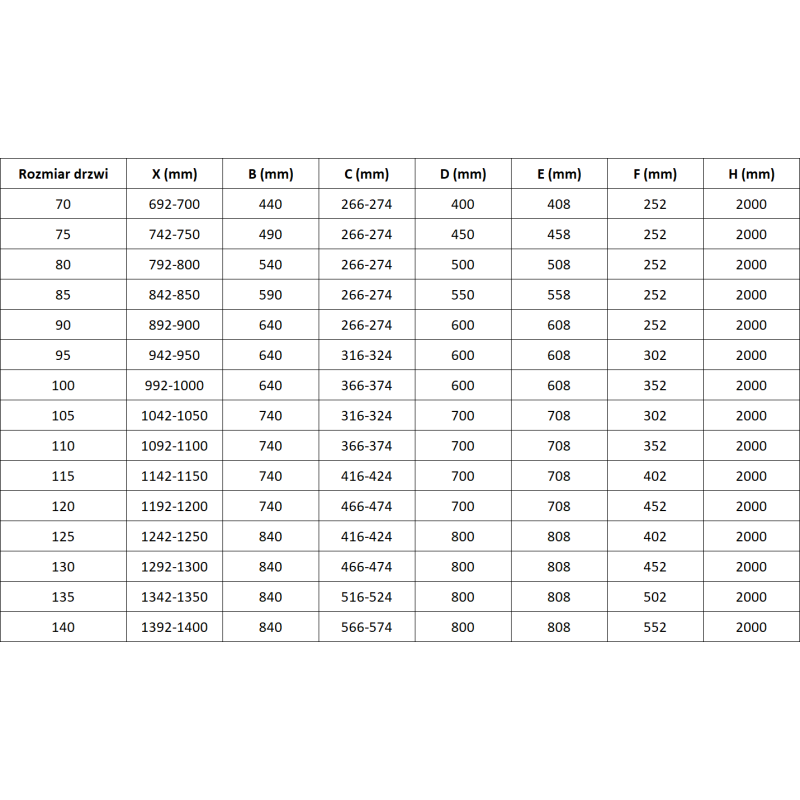 Mexen Lunar sprchové dvere pravé 140 cm, transparentné, brúsená meď - 834-140-000-65-00-P