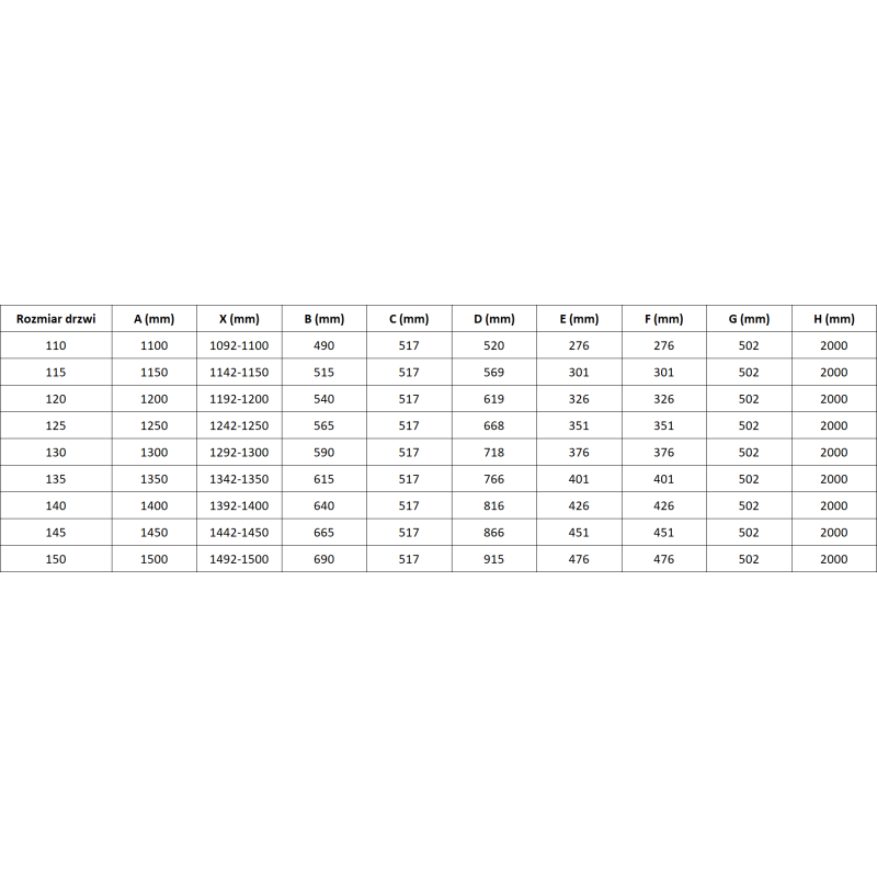 Mexen Lunar-F skladacie sprchové dvere pravé 145 cm, transparentné, brúsený nikel - 836S-145-050-97-00-P