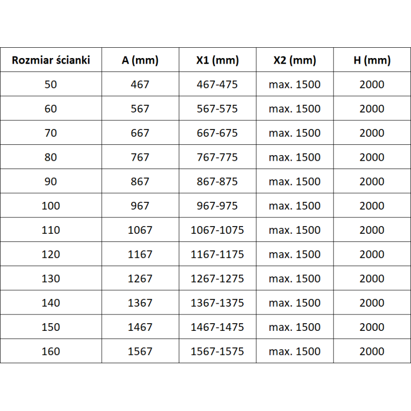 Mexen Lunar sprchová stena Walk-in ľavá 90 x 200 cm, transparentná 8 mm, biela - 830-090-000-20-00-L