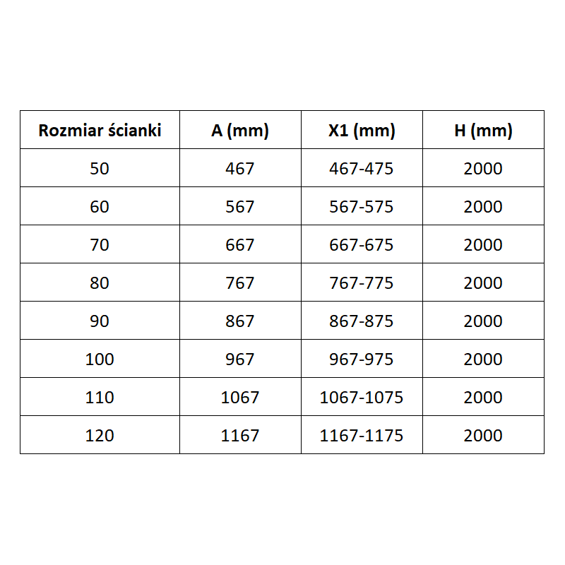 Mexen Lunar L sprchová stena Walk-in ľavá 100 x 200 cm, transparentná 8 mm, zlatá brúsená - 830L-100-000-55-00-L