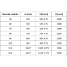 Mexen Lunar L sprchová stena Walk-in ľavá 120 x 200 cm, transparentná 8 mm, ružové zlato - 830L-120-000-60-00-L