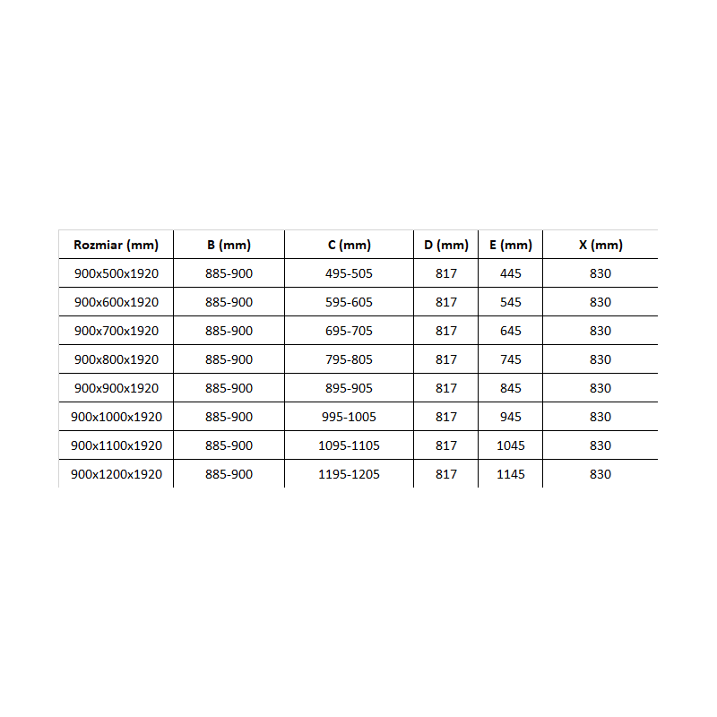Mexen Pretoria sprchová kabína s rozmermi 90 x 90 cm, transparentná, zlatá + plochá sprchová vanička, čierna