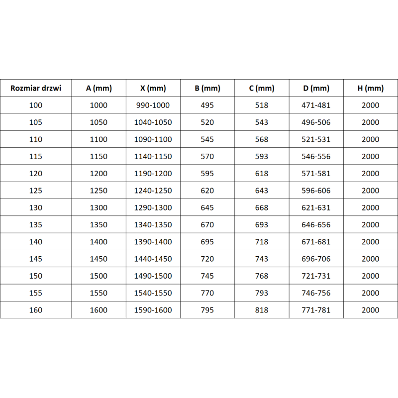 Mexen Rox sprchové dvere posuvné 130 cm, priehľadné, biele - 8C2-130-000-20-00
