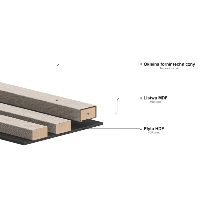Mexen Lam-B stena lamely 275 x 30 cm, HDF doska 4 mm, technická dyha, Zlatý Teak - S100-275307-3015-014