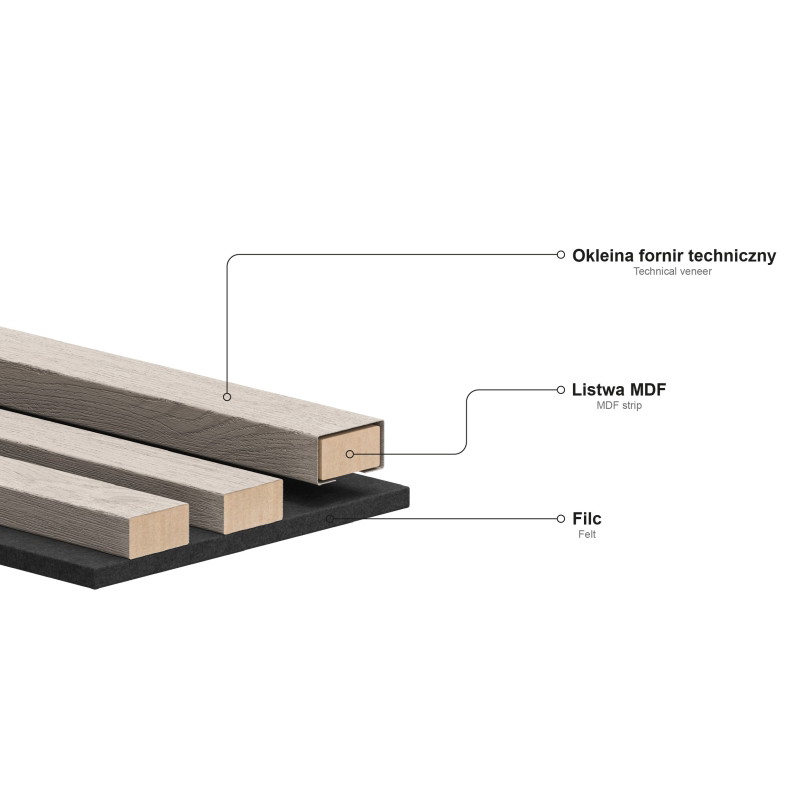 Mexen Lam-F akustické steny 275 x 30 cm, plsť 8 mm, technická dýha, Popolavý Dub - S105-275307-3015-005