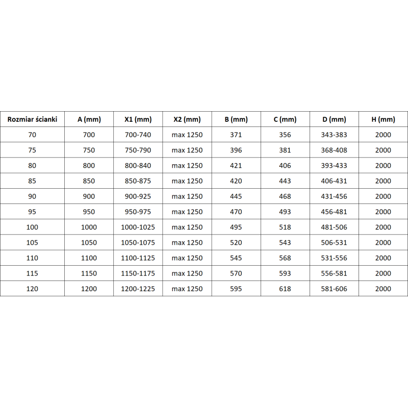 Mexen Rox sprchová stena Walk-in ľavá 95 x 200 cm, čierna mriežka 8 mm, čierna - 8C2-095-003-70-77-L