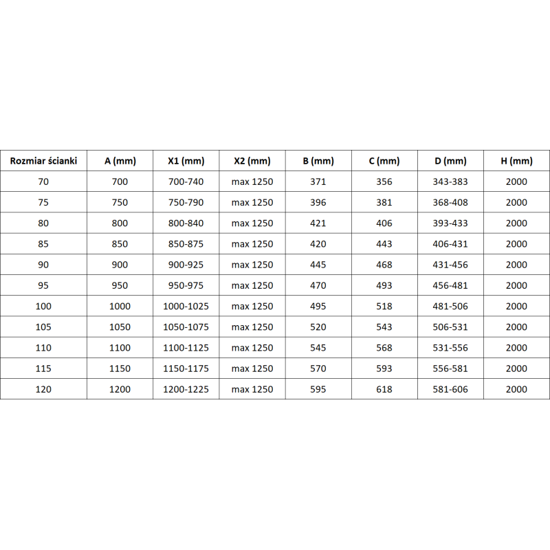 Mexen Rox sprchová stena Walk-in pravá 75 x 200 cm, čierny rám 8 mm, čierna - 8C2-075-003-70-70-P