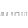 Mexen Omega-3S sprchový kút 3-stenný, posuvný 100x100 cm, priehľadný, chróm + vanička Flat - 825-100-100-01-00-3s-4010
