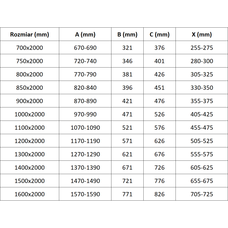 Mexen Velar posuvná sprchová stena Walk-in 140 x 200 cm, matné sklo 8 mm, čierna - 871-140-000-33-70