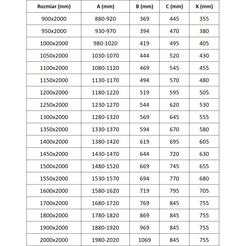 Mexen Exo-S posuvné sprchové dvere 100 cm, transparentné, chróm - 8151-100-000-01-00